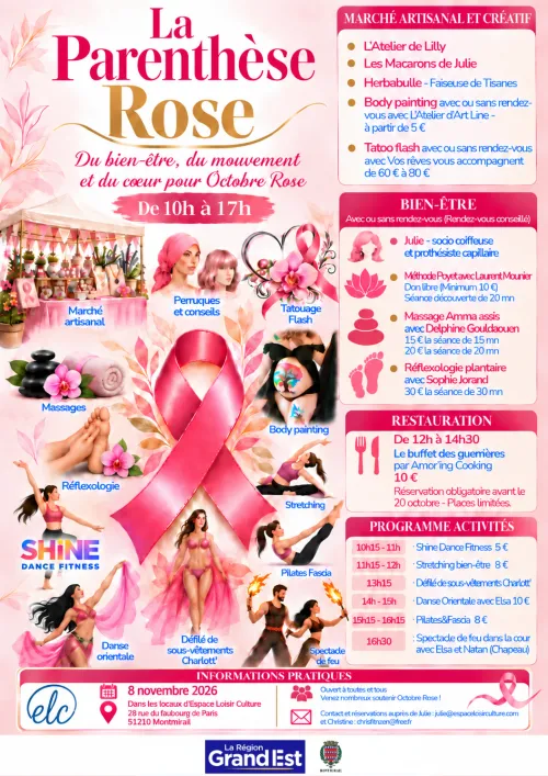 La Parenthèse Rose